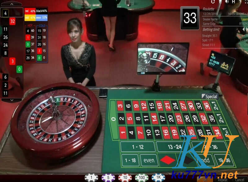 Cách chơi roulette hiệu quả độc đáo thắng lớn